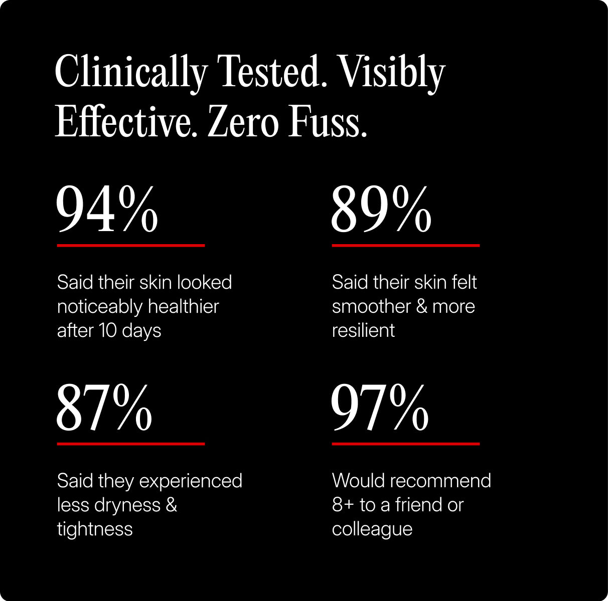 8+ For Men - 1.7oz / 50ml